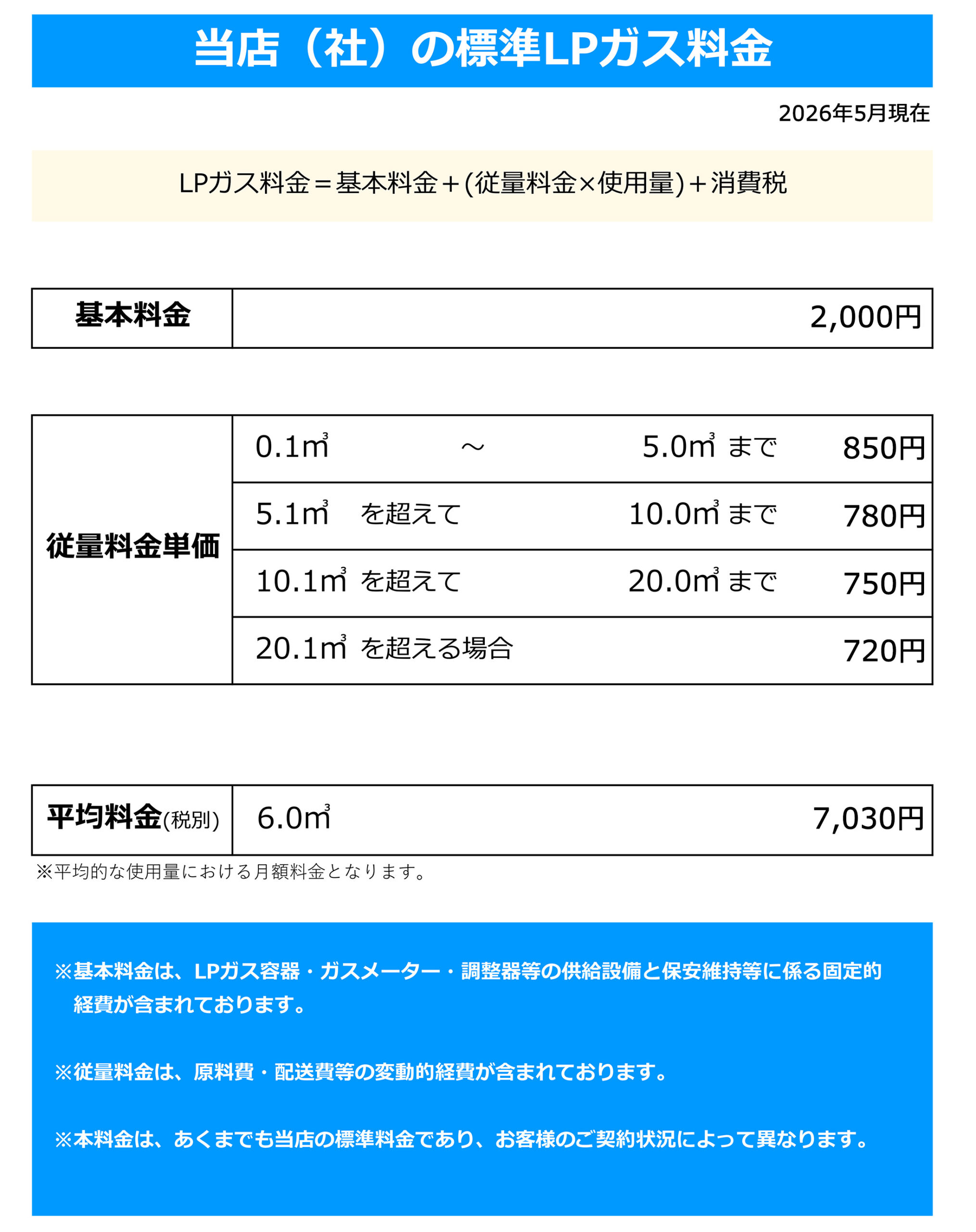 ガス料金